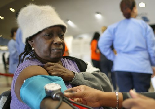 What is the Maximum Income to Qualify for Free Health Care in California?